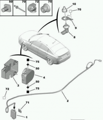 X7 Alarm Components