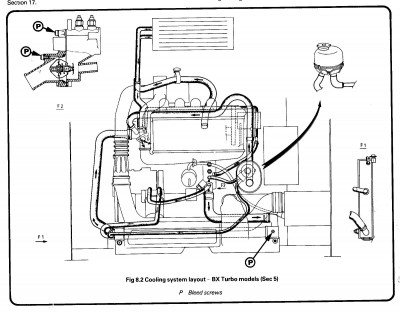 BX turbo tank position.jpg