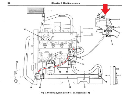 BX NA standard system - hose connection.jpg