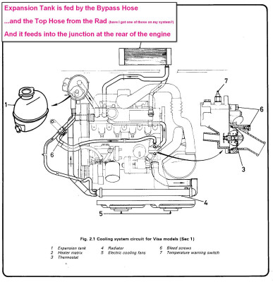 03d Citroen Visa Layout.jpg