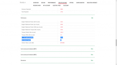 https://www.honda.co.uk/cars/new/honda-e/specifications.html