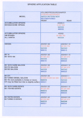 sphere_data_p1of3.jpg