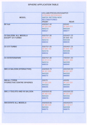 sphere_data_p2of3.jpg
