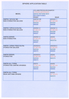 sphere_data_p3of3.jpg