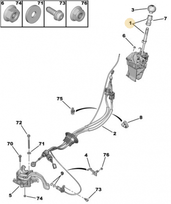 dispatch gear controls.PNG