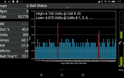 Cells-rapid-charge.png