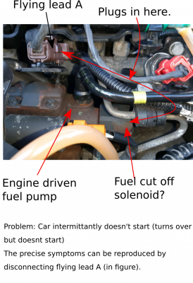 berlingo starting issue.png