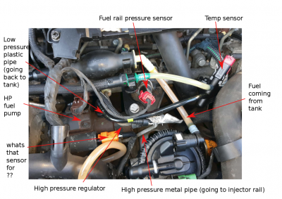photo of fuel system.png