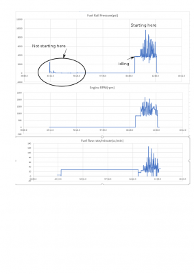 pressure readings.png
