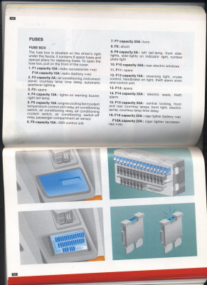 Battery Parasitic Drain 8 Fuses.jpg