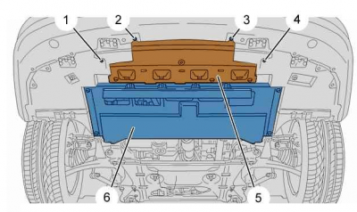Under Engine Deflector