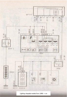 Xantia rheostat wiring.jpg