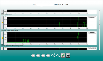 Climate Control Parameters Sample