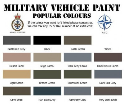 Military paint colours.jpg