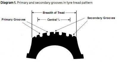 tyres.JPG