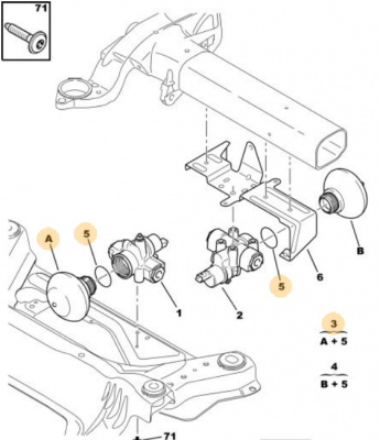 C5 II Rigidity Blocks.PNG