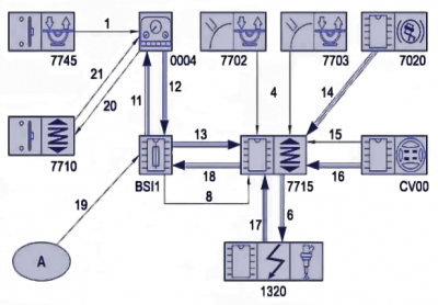 C5 MK II H3+ Electrical.PNG