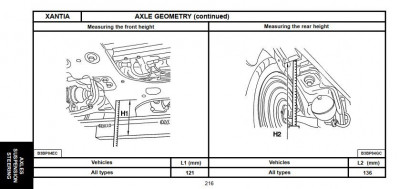 Xantia ride height_2.JPG