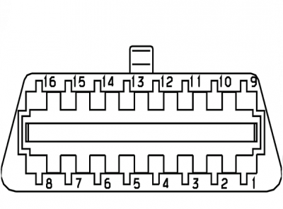 X7 Diagnostic Port.PNG