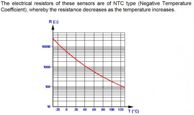 NTC_CTS.jpg