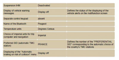 Other Functions-2.JPG