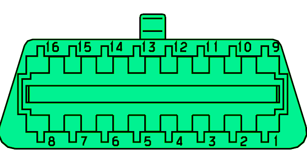 X7 OBD Diagnostic Pinout