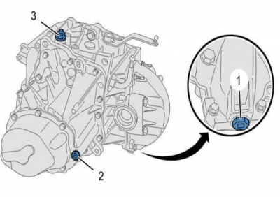 Xsara Picasso Gearbox.PNG