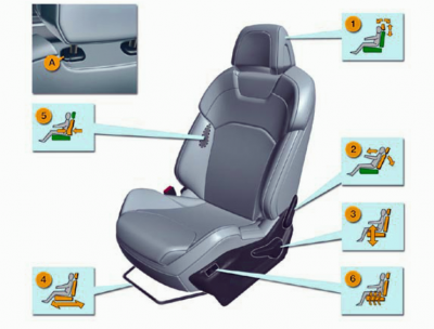 X7 Seats Manual.PNG