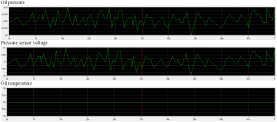 pressure sensor voltage