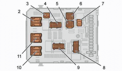 Connectors.png