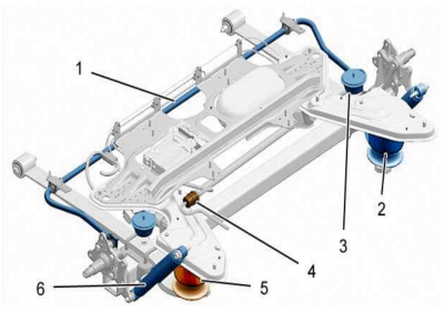 Boxer Suspension B.PNG