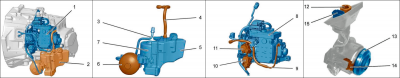 Piloted System Components