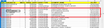 Bridges Managed By Network Rail Extract