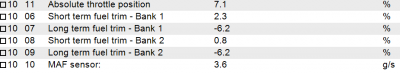 fuel trims at idle 850rpm.PNG