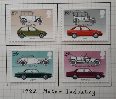 UK Motor Industry - own work