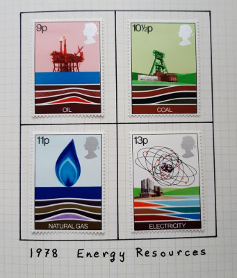 Energy Resources - own work