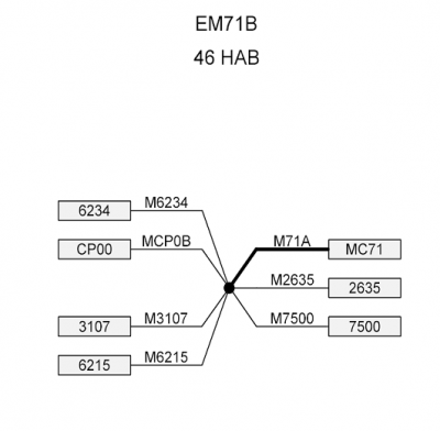 MC71 Earth Crimp EM71B.PNG