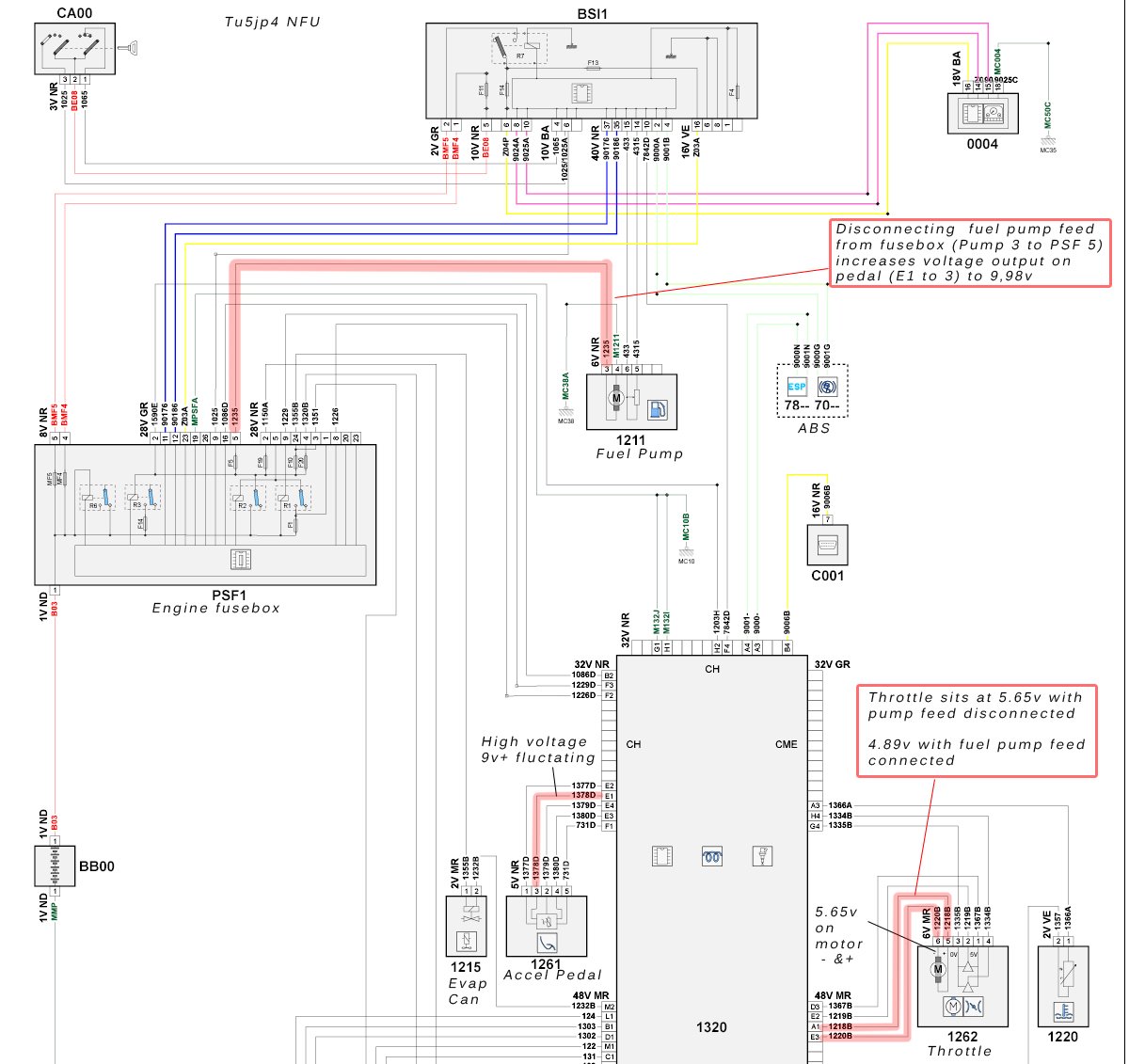 Electric circuit outlet faulty peugeot 207