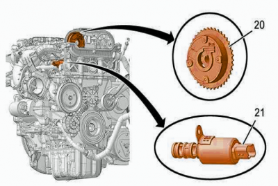 Inlet Camshaft Dephaser.PNG