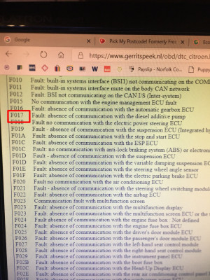 Fault codes