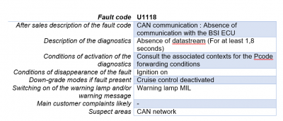 C8 Fault A.PNG