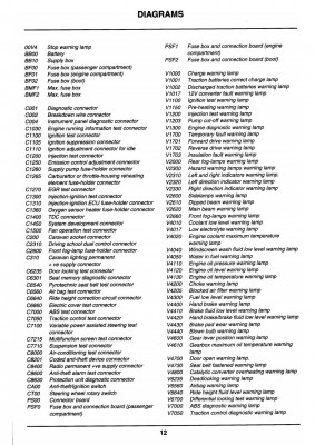 Components codes 1_of_10.jpg