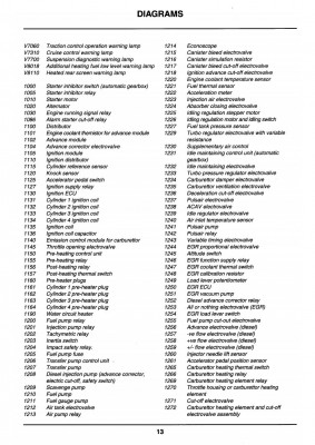 Components codes 2_of_10.jpg