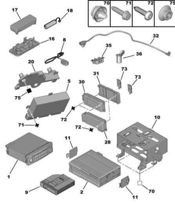 X7 Variant Telematic Unit 6579 RX