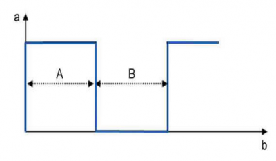 blower motor graph B.PNG