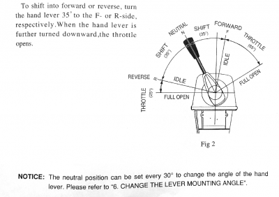 Morse Control range