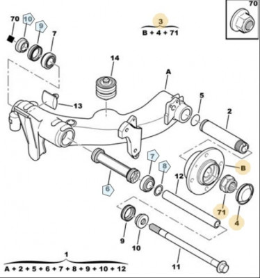 Arm bearings