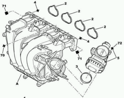 Throttle Body Control Valve.png