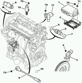 C5 Petrol Intake Air Pressure Sensor.png