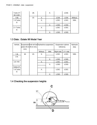 Xantia - suspension data-03.jpg